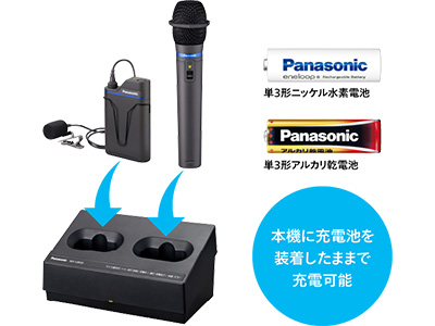 WX-UT630